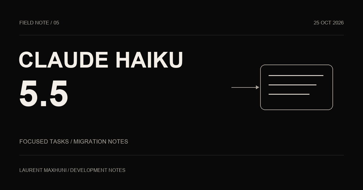 Monochrome editorial cover illustrating a focused task routed to Claude Haiku 5.5.